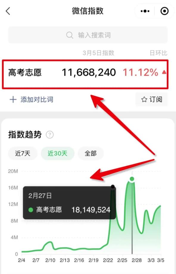 月入10万+！分享一个互联网偏门项目，人人可操作！