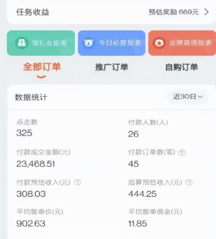 知乎好物项目，日赚300全攻略，新人必看！