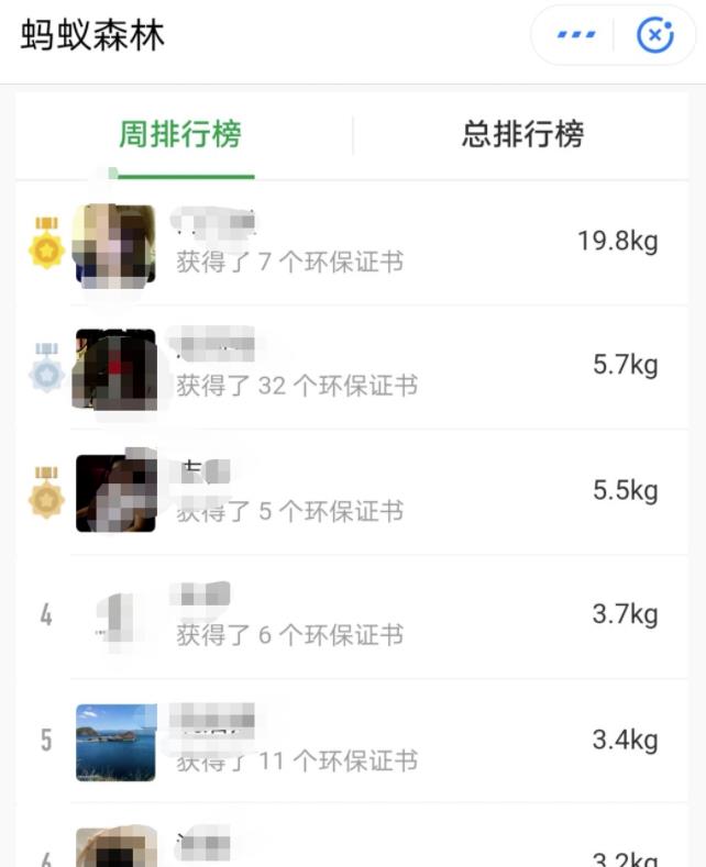 一个月狂赚170000+！干的人很少，偏冷门暴利项目！