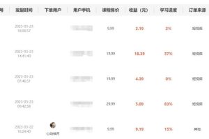 独创躺赚模式 ， 稳定月入5000+ 靠 谱副业适合小白上班族