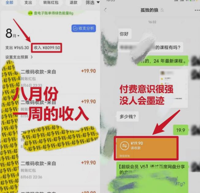 靠英语四级，一天1000+不懂英语也能做，小白保姆式教学(附:1800G资料）【揭秘】